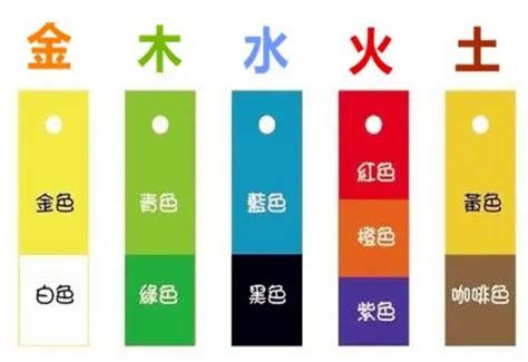 杏色五行|五行所属的颜色及选车的颜色